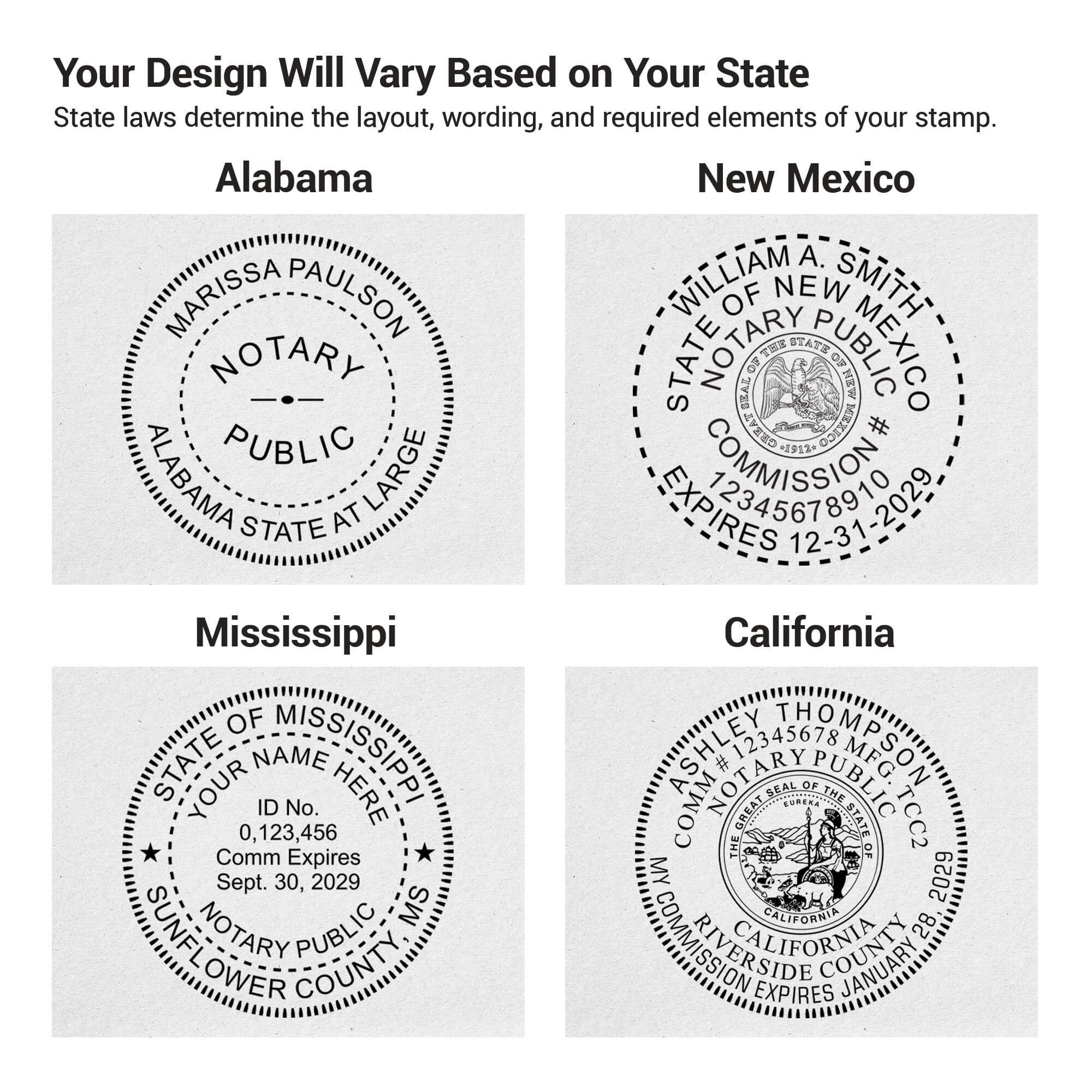 The variety of seal designs based state requirements