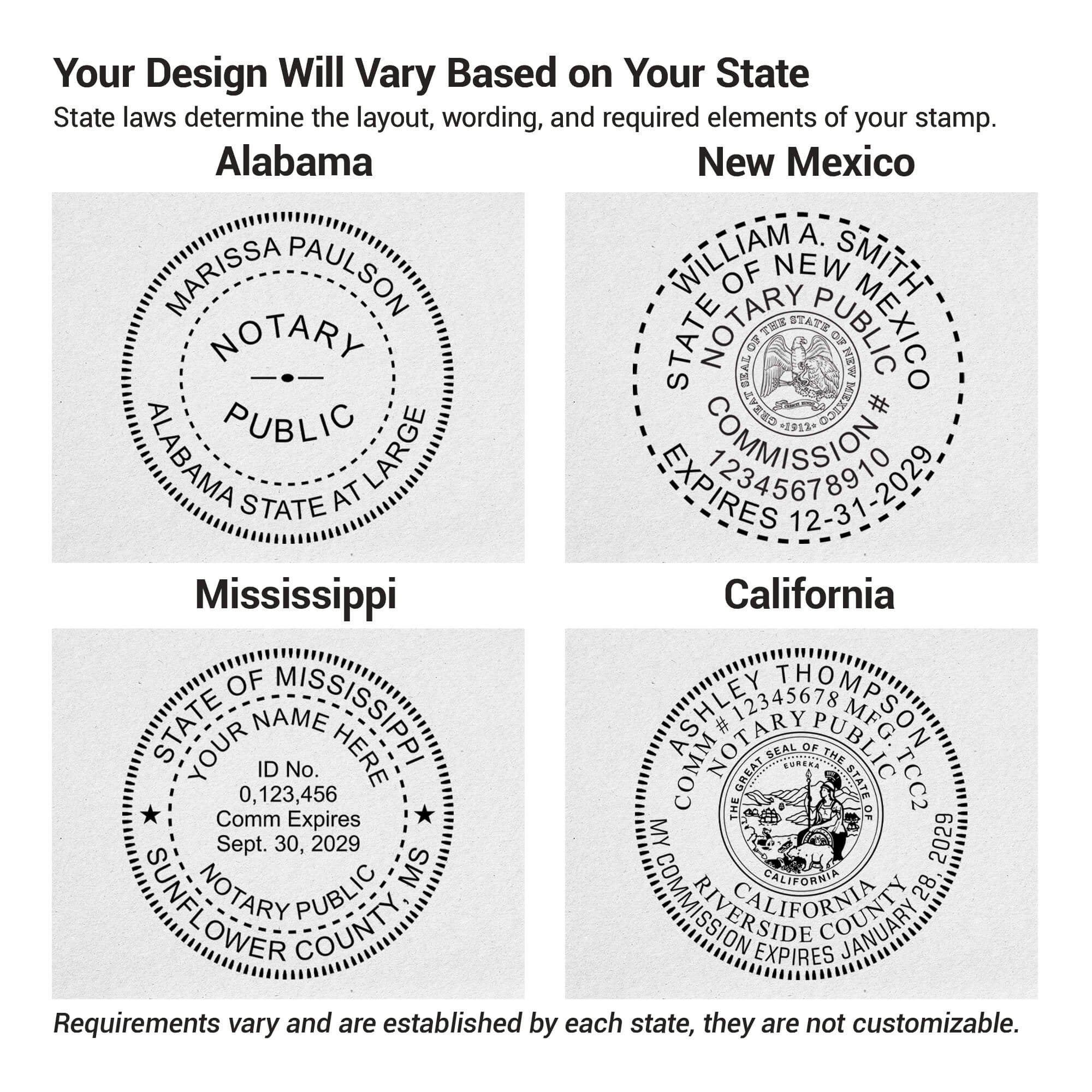 Designs Vary Depending On State Selected