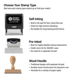 Choose from a self-inking, pre-inked, or wood-handled stamp