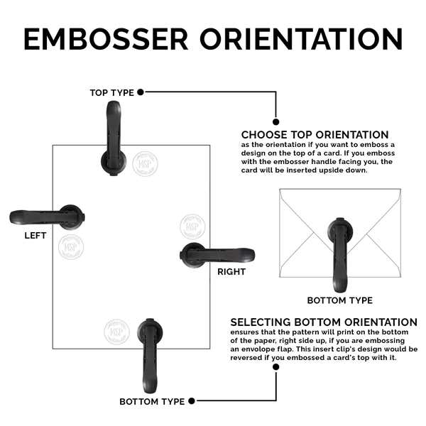 Guide to embosser handle positions for correct imprint alignment